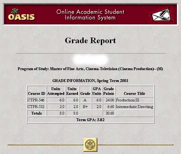 Grades for the 546 semester at USC Film School, Graduate Production